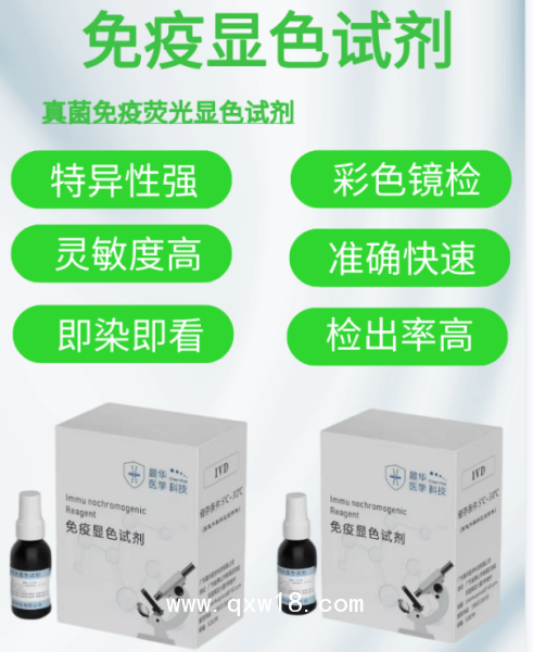 陰道分泌物免疫熒光顯色試劑、婦科試劑