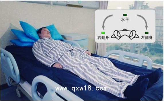 電動防褥瘡翻身床墊（翻身氣墊）