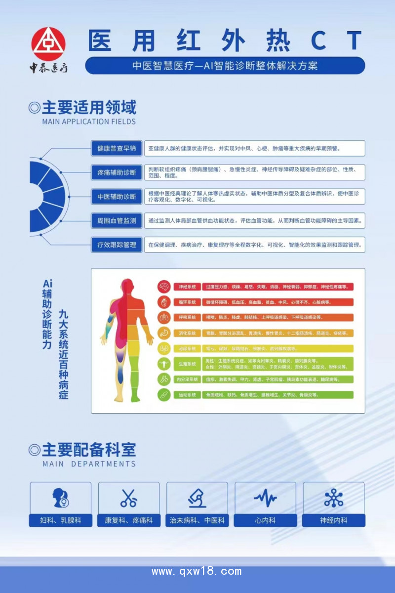 醫(yī)用遠(yuǎn)紅外熱像儀
