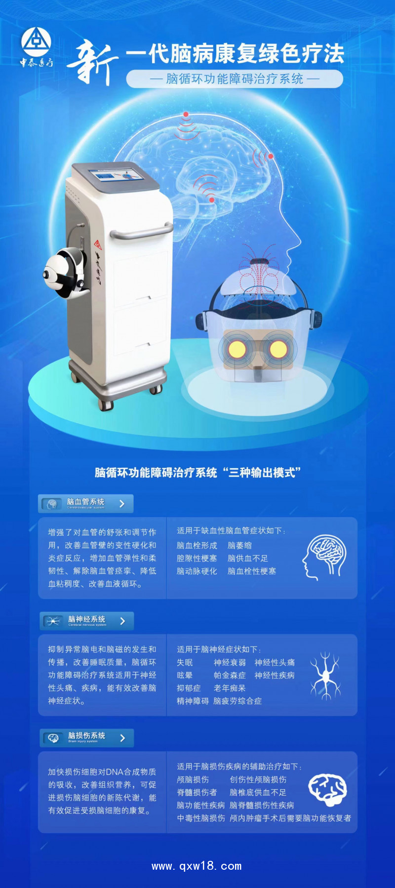 腦功能刺激儀。失眠治療儀