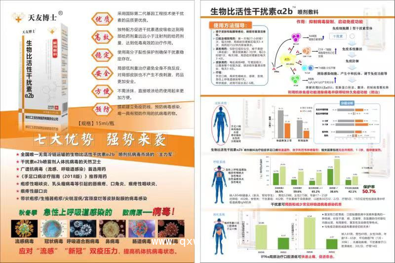 生物比活性干擾素a2b噴劑敷料
