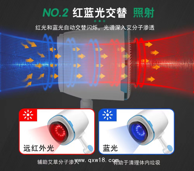 艾灸治療儀LY-AJ07多功能無煙艾灸儀凌遠(yuǎn)