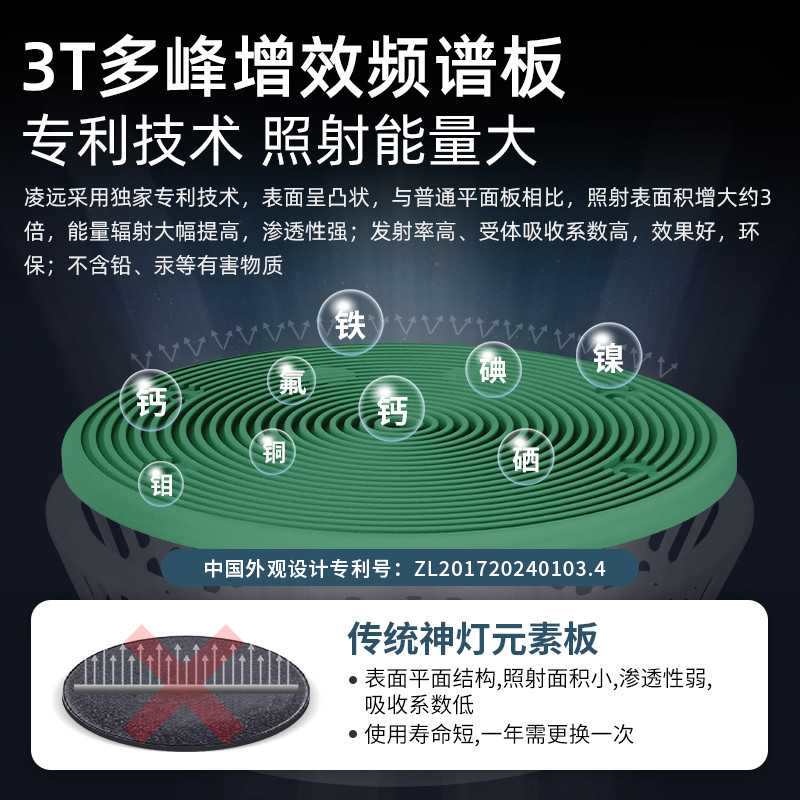 凌遠(yuǎn)LY-607A TDT神燈 電磁波譜 紅外線(xiàn)治療儀