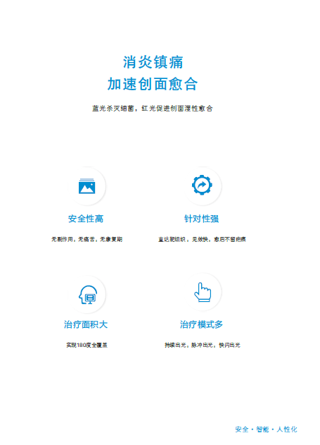 H M320 可見光譜治療儀