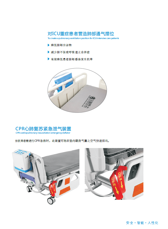 HMBS- 900-A醫(yī)用電動防壓瘡翻身床墊