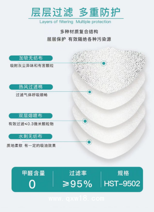 醫(yī)用防護(hù)口罩，醫(yī)用口罩廠(chǎng)家