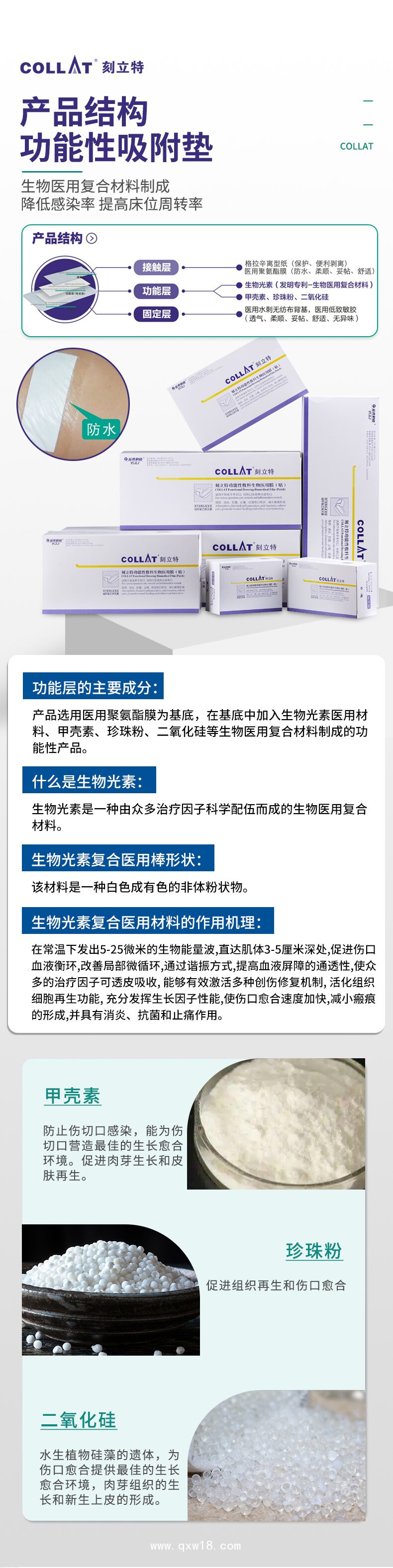 生物醫(yī)用復合材料---生物醫(yī)用膜（貼）----創(chuàng)口敷料