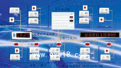 護士站呼叫主機