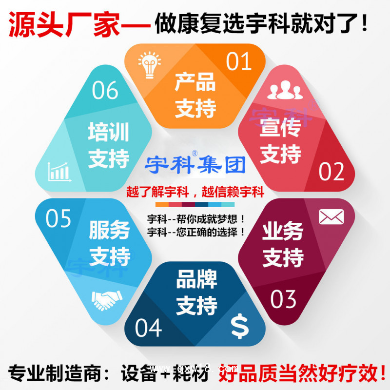 理療電極片｛專業(yè)醫(yī)療器械制造商-越了解越信賴｝