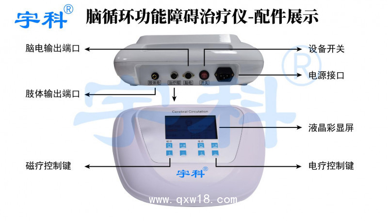 腦循環(huán)功能障礙治療儀經(jīng)顱磁治療儀經(jīng)顱磁刺激儀廠家直銷全網(wǎng)低價