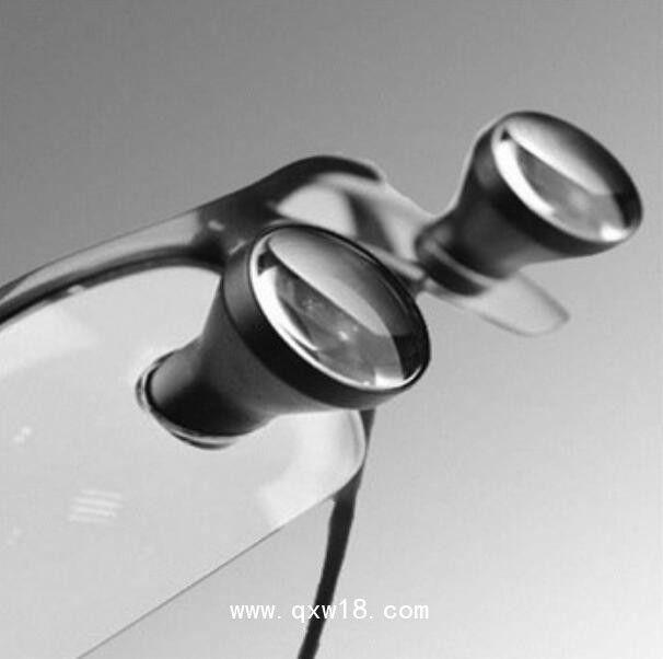 速邁手術(shù)放大鏡 SLT2542