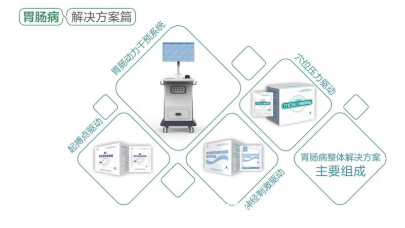 胃腸動力治療儀
