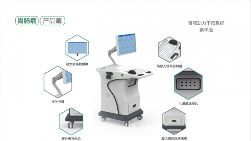 胃腸動力治療儀