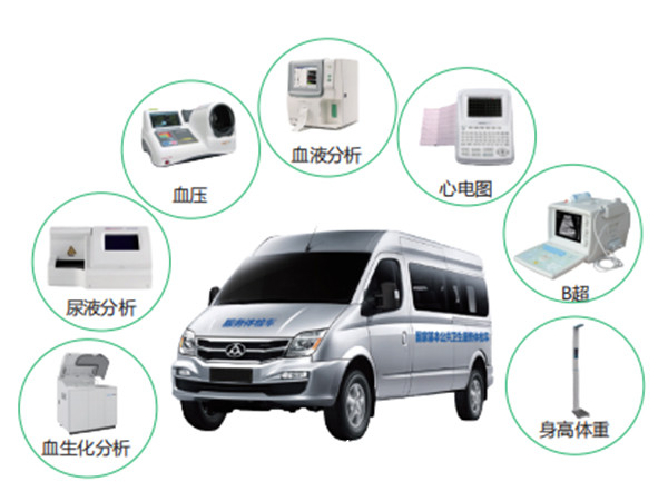 公共衛(wèi)生服務(wù)體檢車(智慧公衛(wèi)移動(dòng)醫(yī)療體檢車)