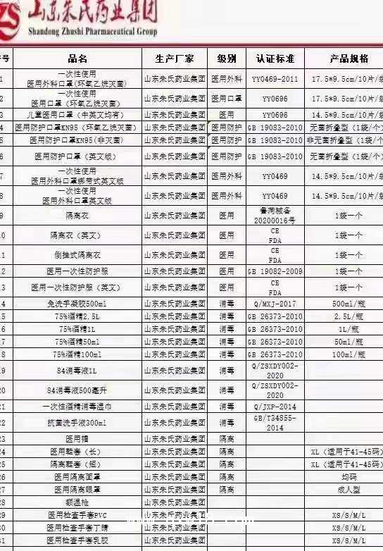 防疫護(hù)目鏡 隔離眼罩 防疫面罩