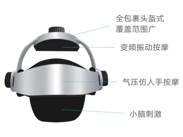 經(jīng)顱磁刺激治療儀