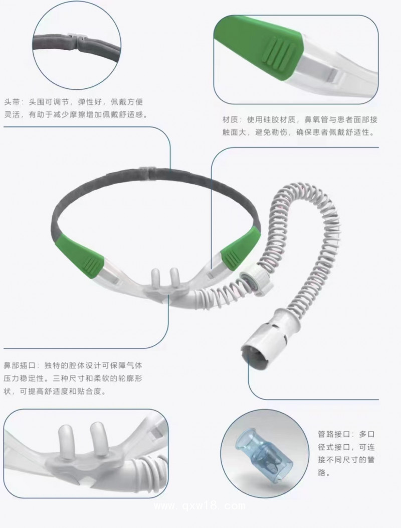 高流量鼻塞導管