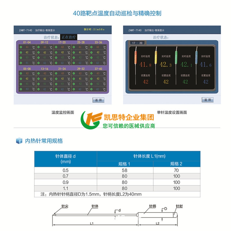 內(nèi)熱式針灸治療儀ZAMT-7140型20路40路內(nèi)熱針治療儀