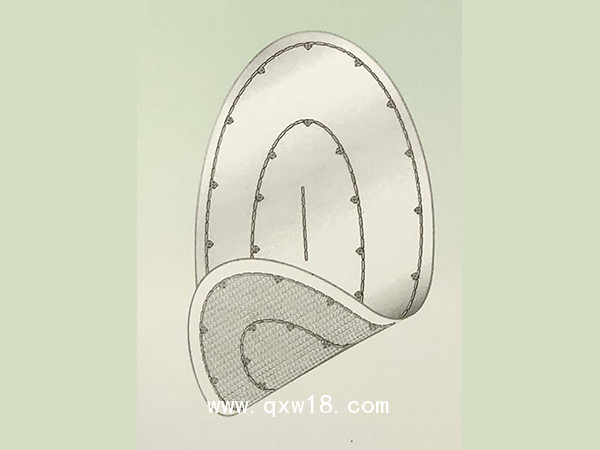 巴德切口疝補片