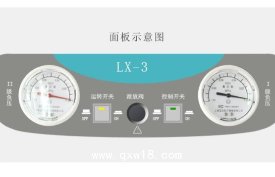 寶佳 電動(dòng)流產(chǎn)吸引器 LX-3