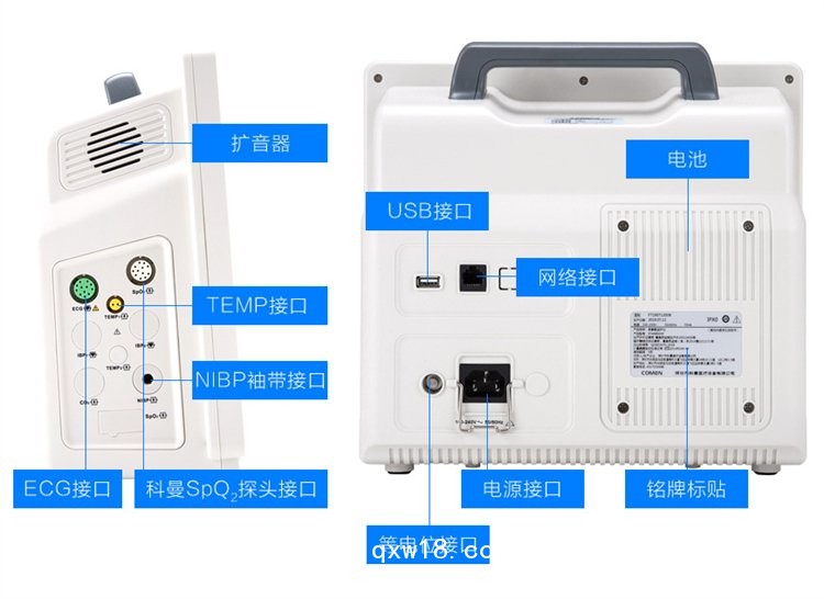 科曼心電監(jiān)護(hù)儀 醫(yī)用家用多參數(shù)便攜式功能一體機(jī)檢測儀