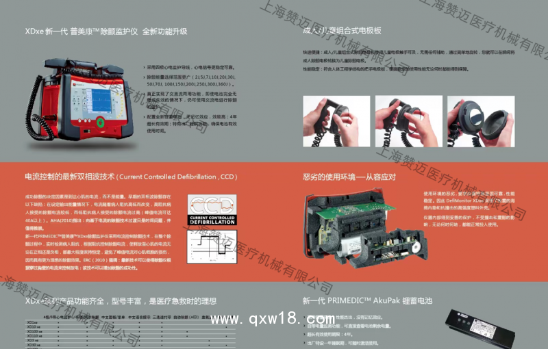 德國(guó)普美康心臟除顫監(jiān)護(hù)儀XD1