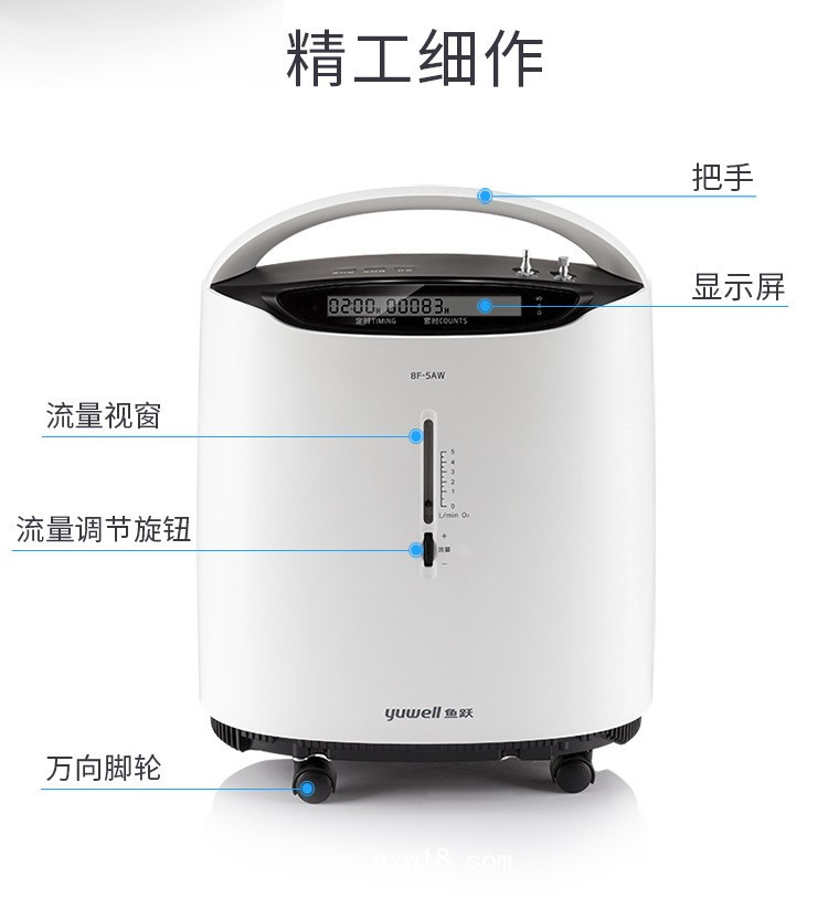 魚躍制氧機(jī)8F-5AW帶霧化氧療機(jī)醫(yī)用家用吸氧機(jī)孕婦老人