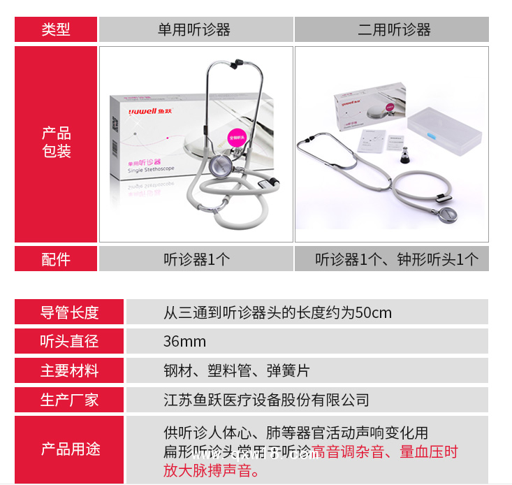 魚躍單雙用聽診器醫(yī)用聽胎心兒科兒童心肺呼吸聽筒成人孕婦寶寶