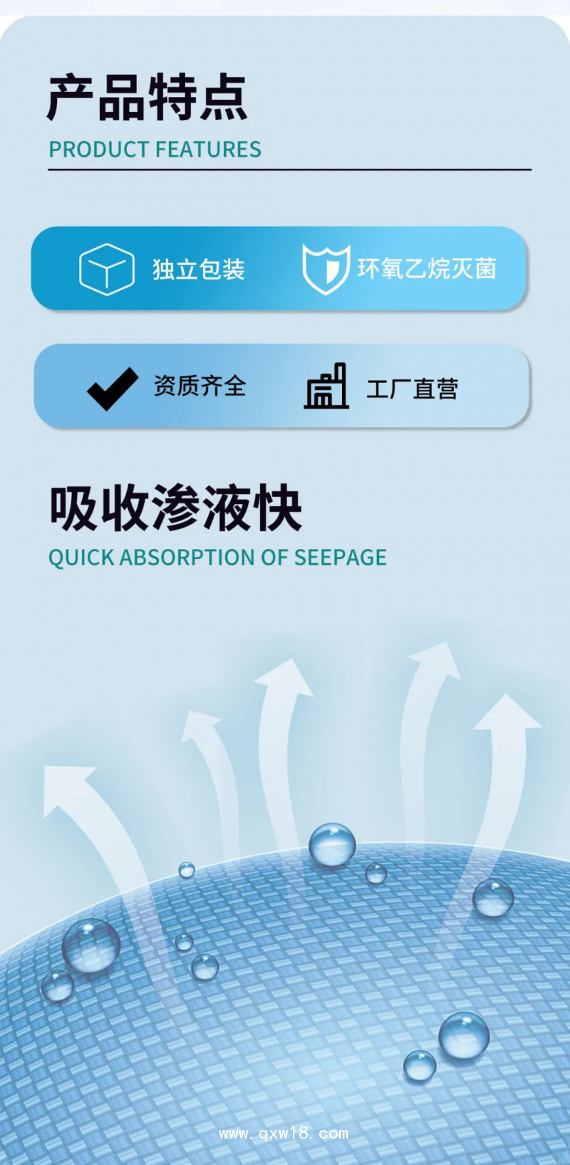 醫(yī)用海藻酸鈣敷料