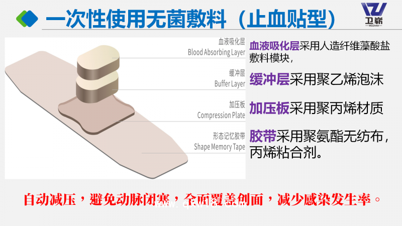 一次性使用無菌敷料（止血貼型、壓脈止血貼）
