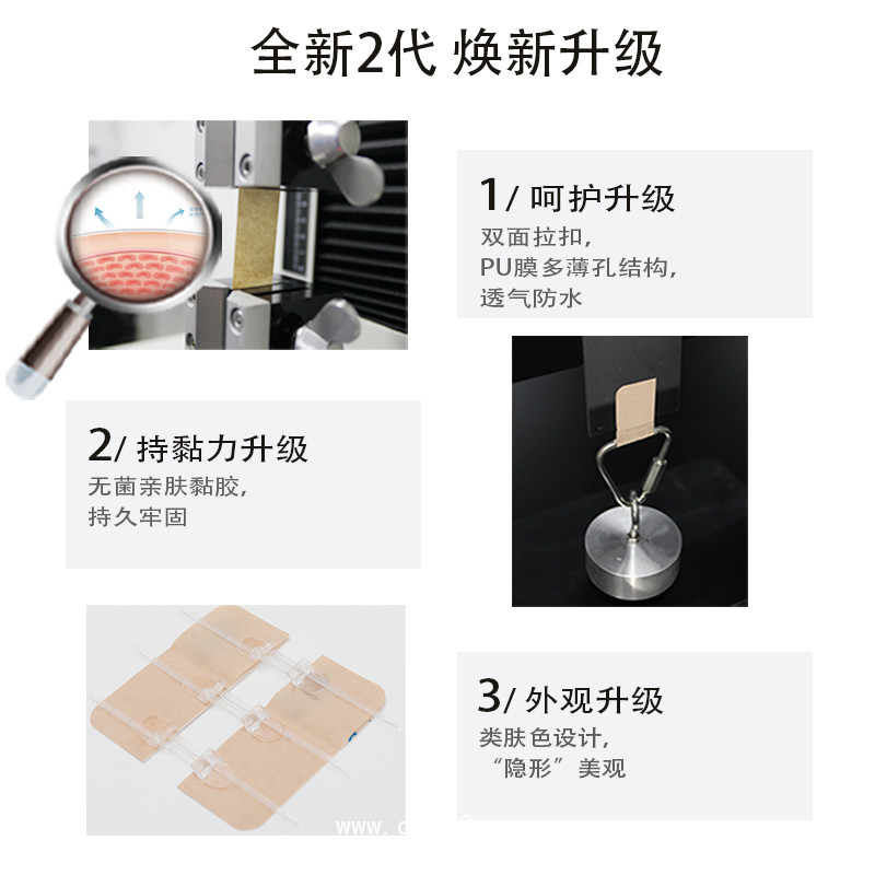 拉扣式創(chuàng)口貼 皮膚減張器 二代升級(jí)（防水透氣）