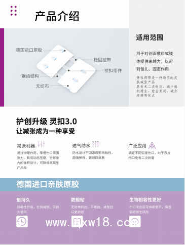 拉扣式創(chuàng)口貼 皮膚減張器 三代升級(jí)（德國膠款）