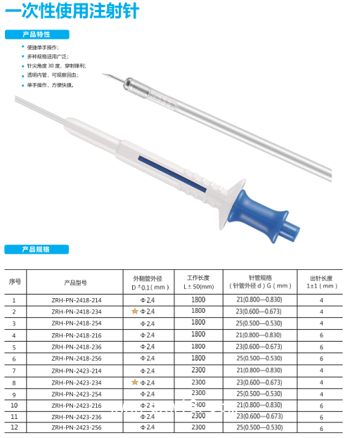 一次性使用內(nèi)鏡注射針