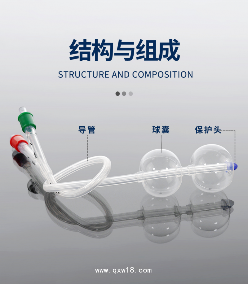 一次性使用子宮頸擴張球囊導管