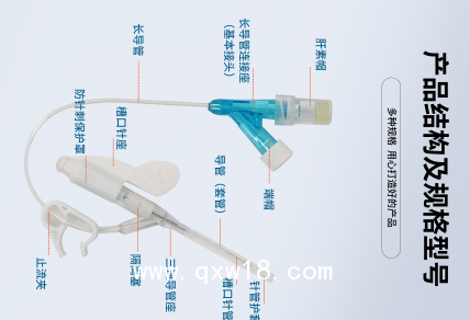 一次性使用靜脈留置針TPU防針刺