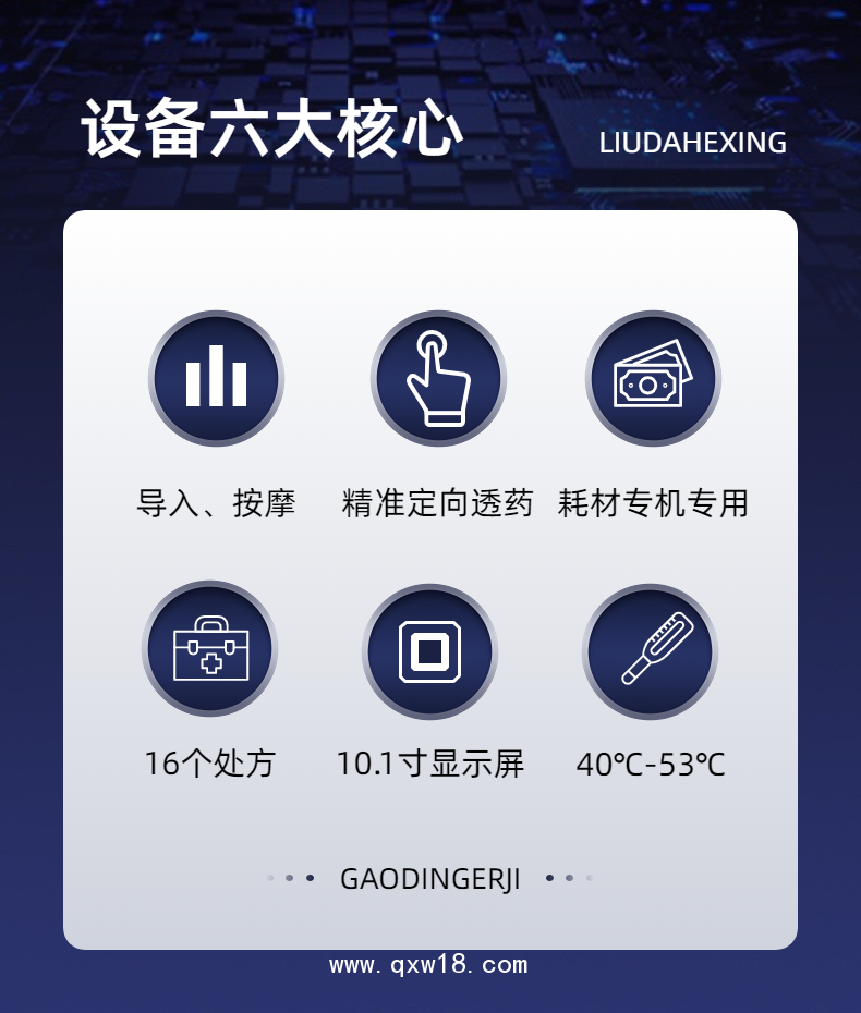 全順中醫(yī)定向透藥治療儀 中藥離子導(dǎo)入治療儀  中頻治療儀