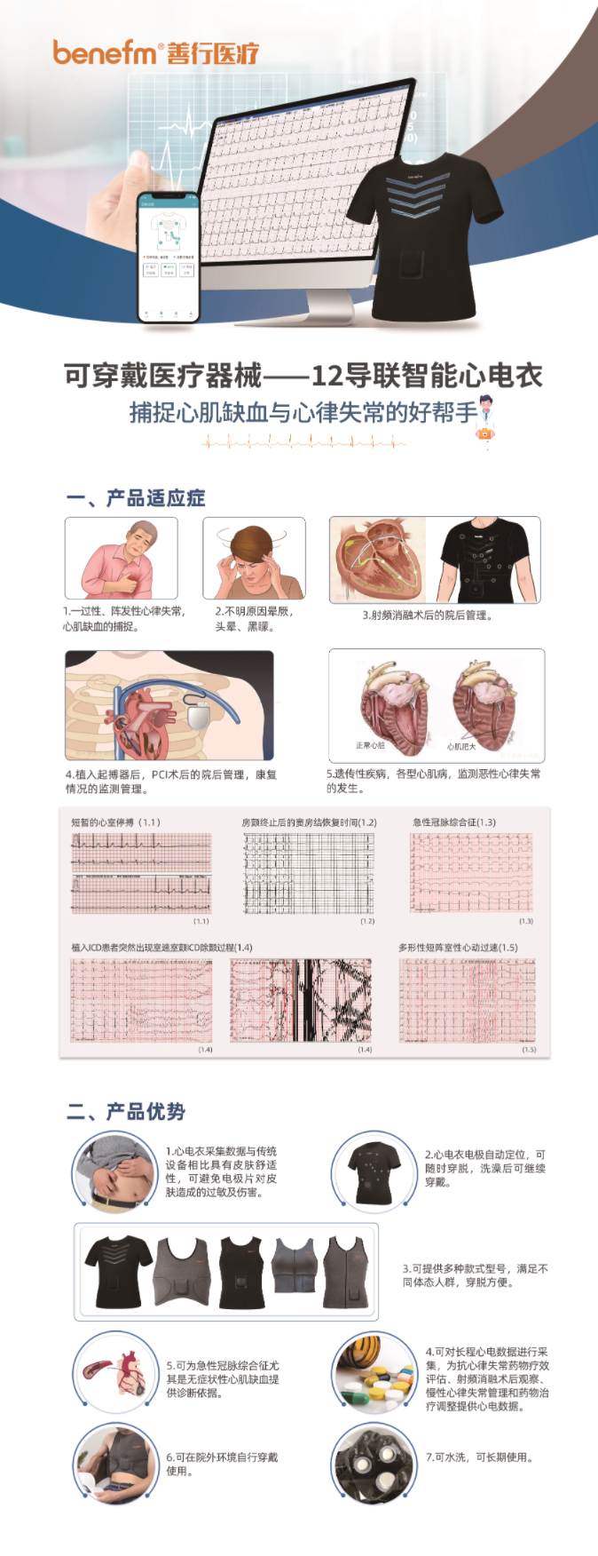 無線動(dòng)態(tài)心電記錄儀（智能心電衣）