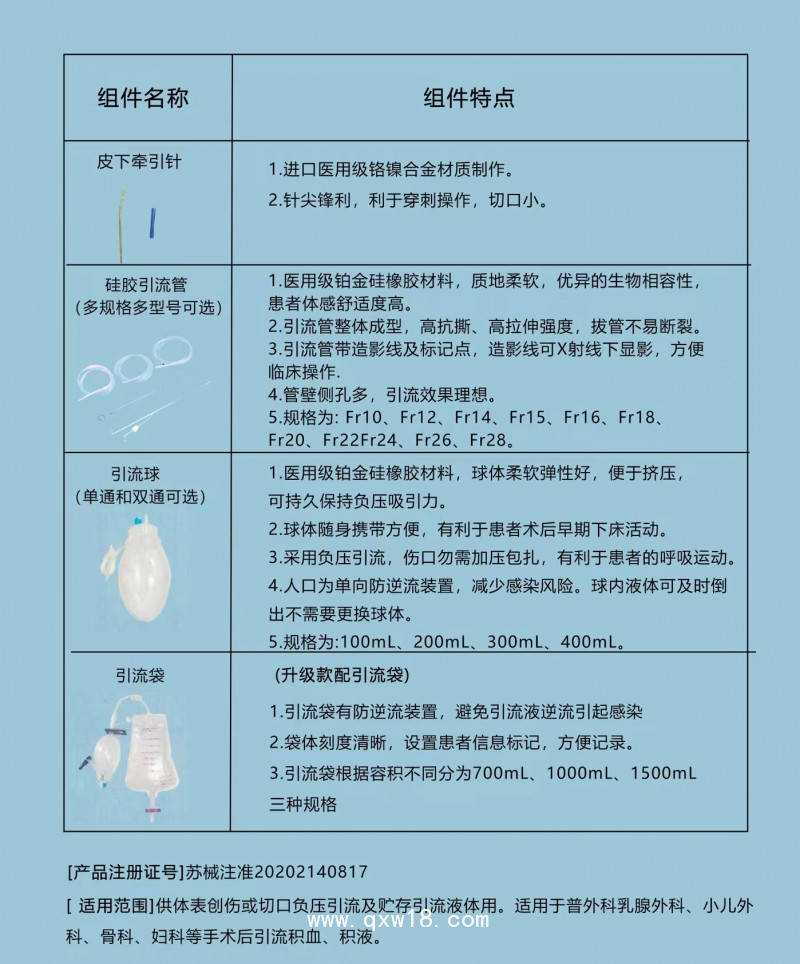 一次性使用負(fù)壓引流裝置