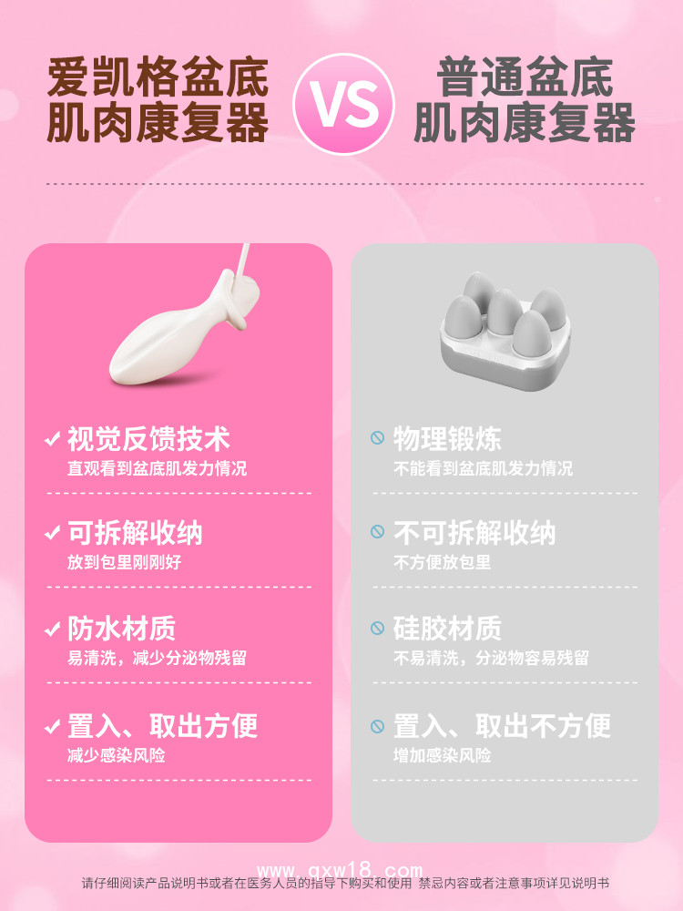 盆底肌肉康復(fù)器