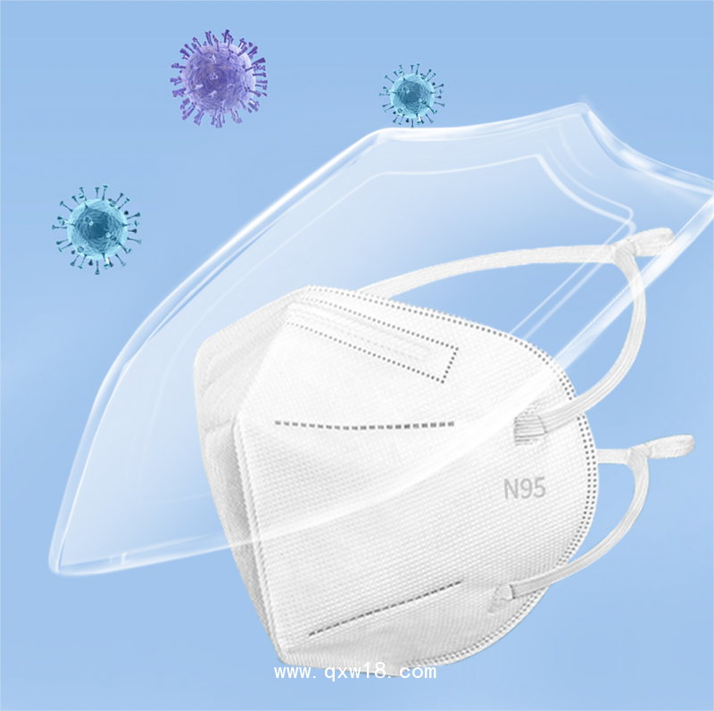 醫(yī)用防護口罩（頭戴式）