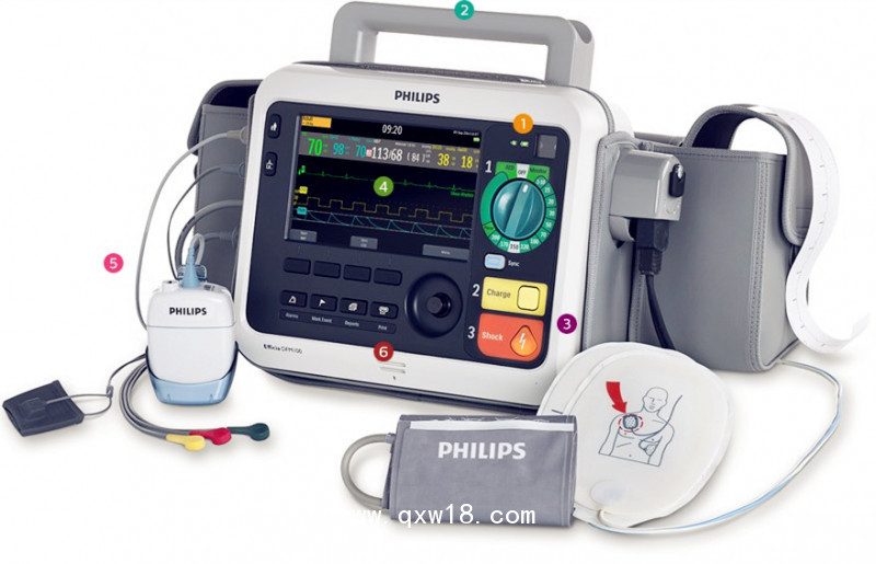 美國(guó)飛利浦DFM100體外除顫監(jiān)護(hù)儀/心臟起搏器/心臟救心寶