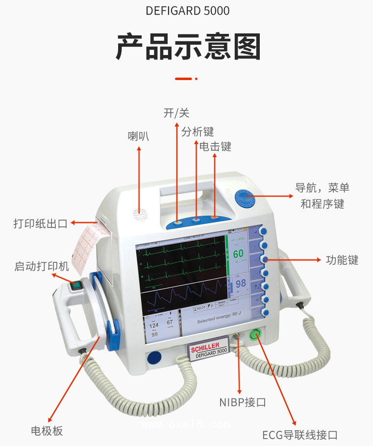 瑞士席勒SCHILLER除顫監(jiān)護(hù)儀DG5000/心臟起搏器/救心丸
