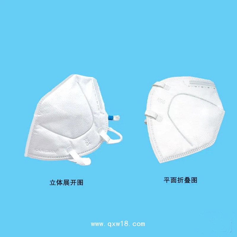 康民 醫(yī)用防護口罩（白色頭戴式口罩）