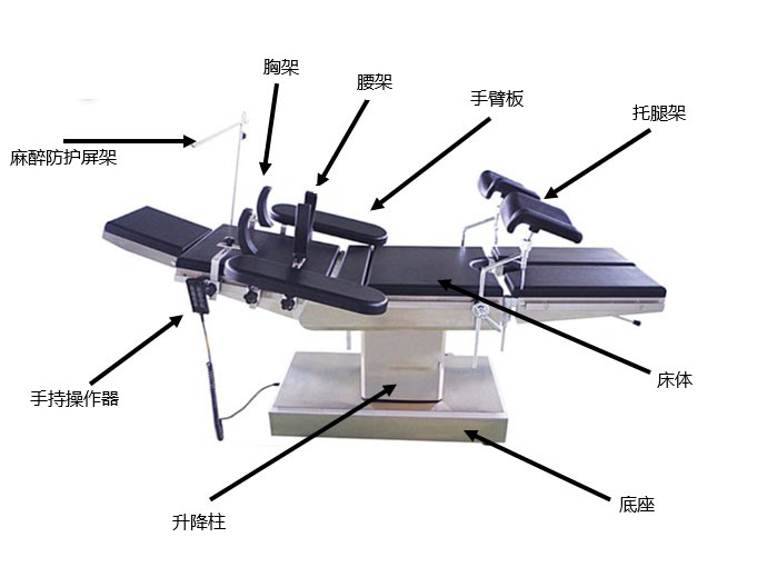 電動(dòng)手術(shù)臺(tái)