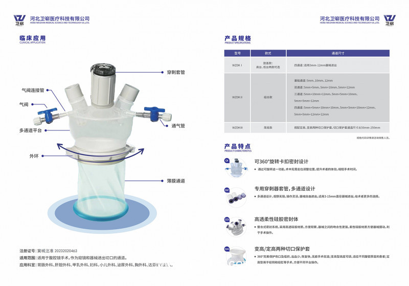 一次性使用多通道單孔穿刺器