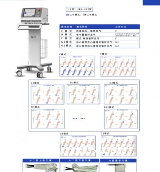 空氣波壓力治療儀，四肢循環(huán)儀，預(yù)防靜脈血栓治療儀