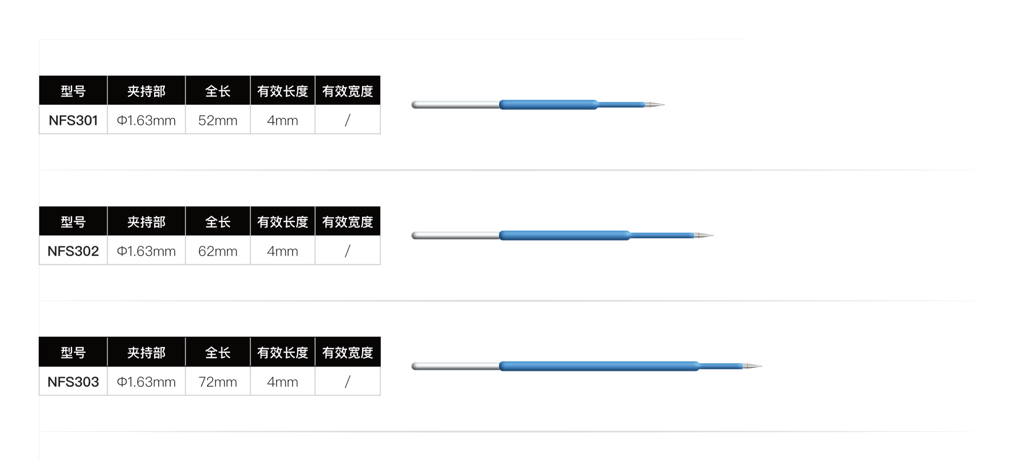 高頻手術(shù)電極