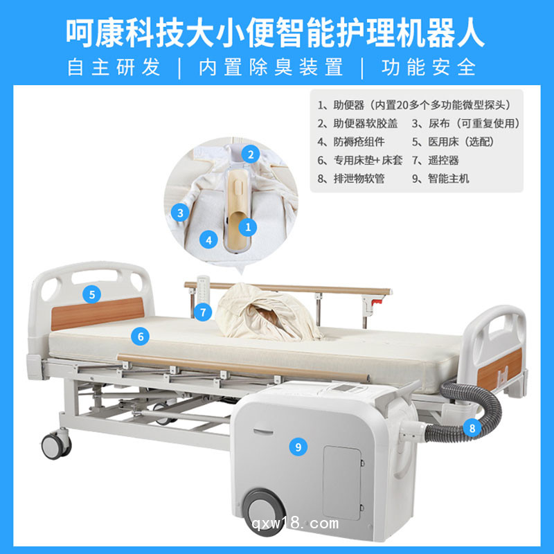 呵康全自動大小便智能護理機器人