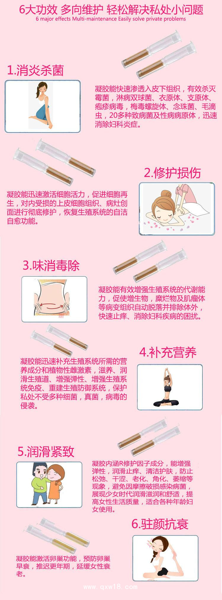 婦科凝膠批發(fā)代理定制定做醫(yī)院診所OEM中標(biāo)掛網(wǎng)