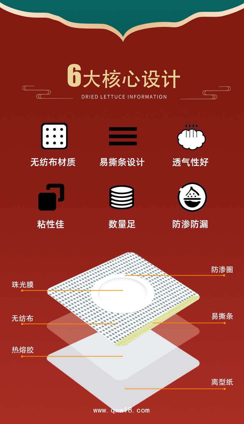 無紡布空白貼定制定做醫(yī)院診所中標掛網(wǎng)合作